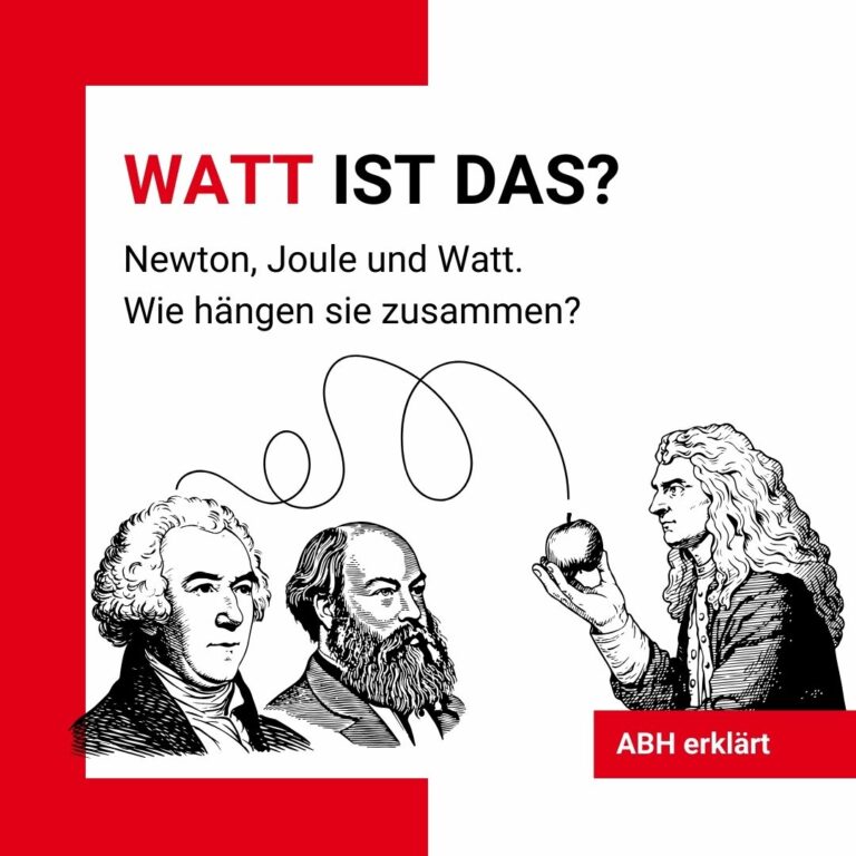 Eine Grafik für einen Glossarartikel. Auf der Grafik steht, dass es im Artikel darum geht, die physikalischen Einheiten Watt, Joule und Newton zu erklären.