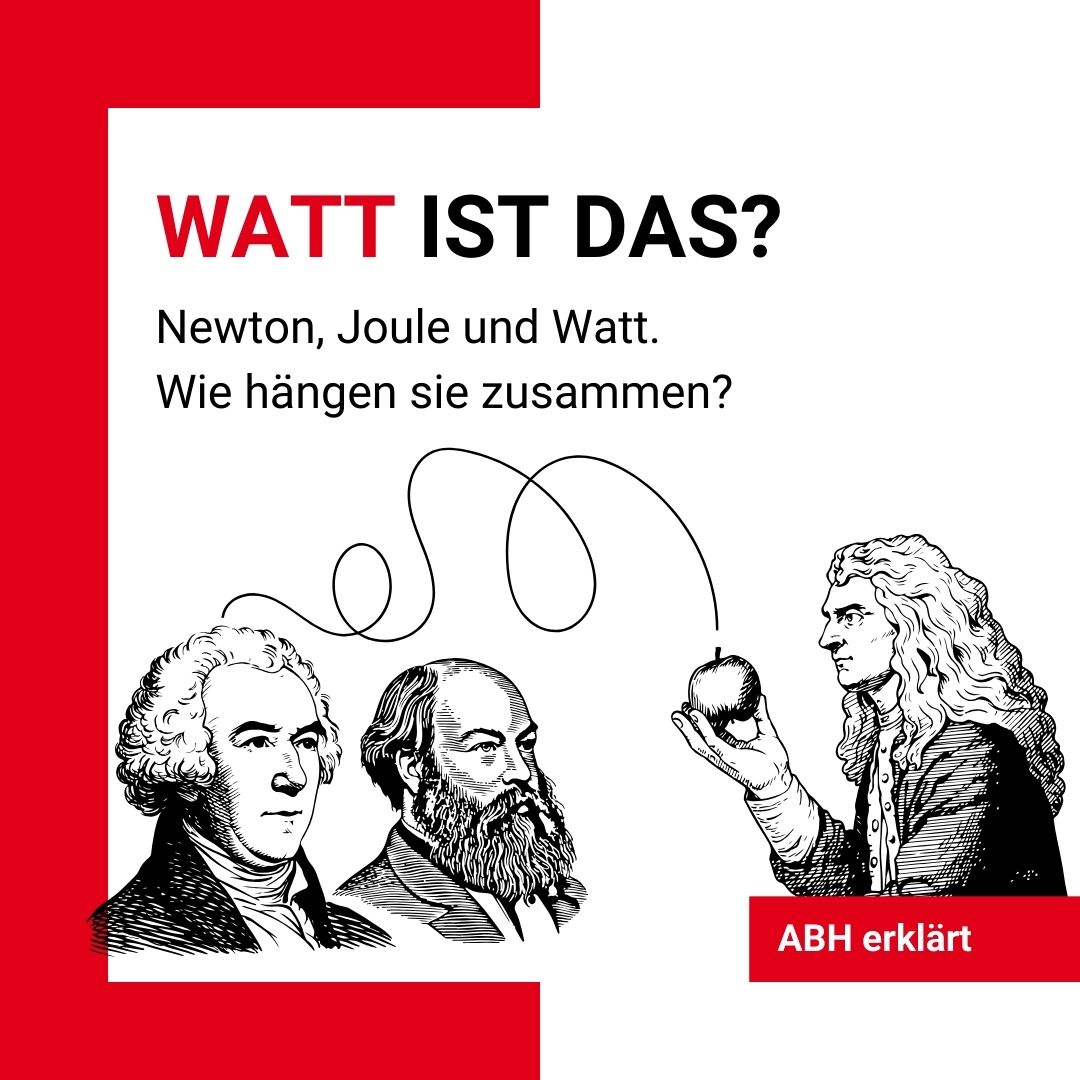 Eine Grafik für einen Glossarartikel. Auf der Grafik steht, dass es im Artikel darum geht, die physikalischen Einheiten Watt, Joule und Newton zu erklären.
