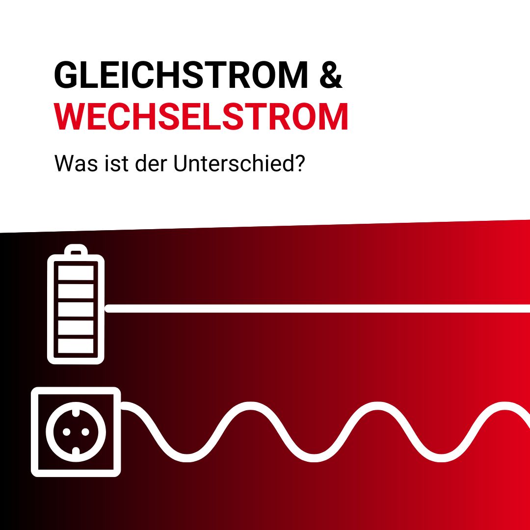 Eine Grafik für einen Glossarartikel. Auf der Grafik steht, dass es im Artikel darum geht, Gleichstrom und Wechselstrom zu erklären.
