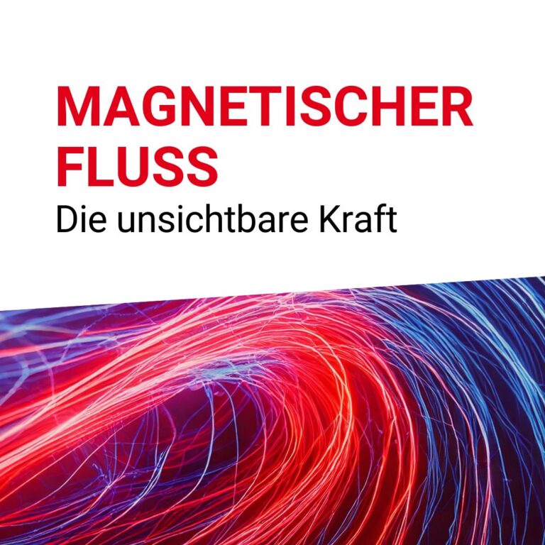 Eine Grafik für einen Glossarartikel. Auf der Grafik steht, dass es im Artikel darum geht, magnetischer Fluss zu erklären.